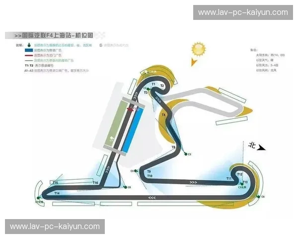 F1教案：把赛道精神带进课堂，点燃学生的速度与智慧